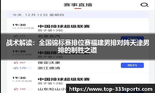 战术解读：全国锦标赛排位赛福建男排对阵天津男排的制胜之道